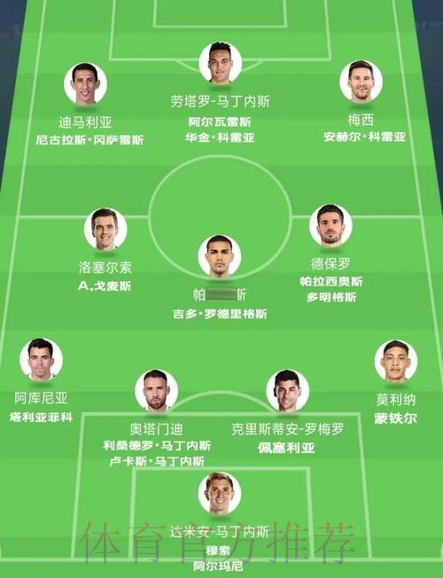 世界杯投注全解析:球队实力与阵容深度解读 世界杯投注全解析:球队实力与阵容深度解读