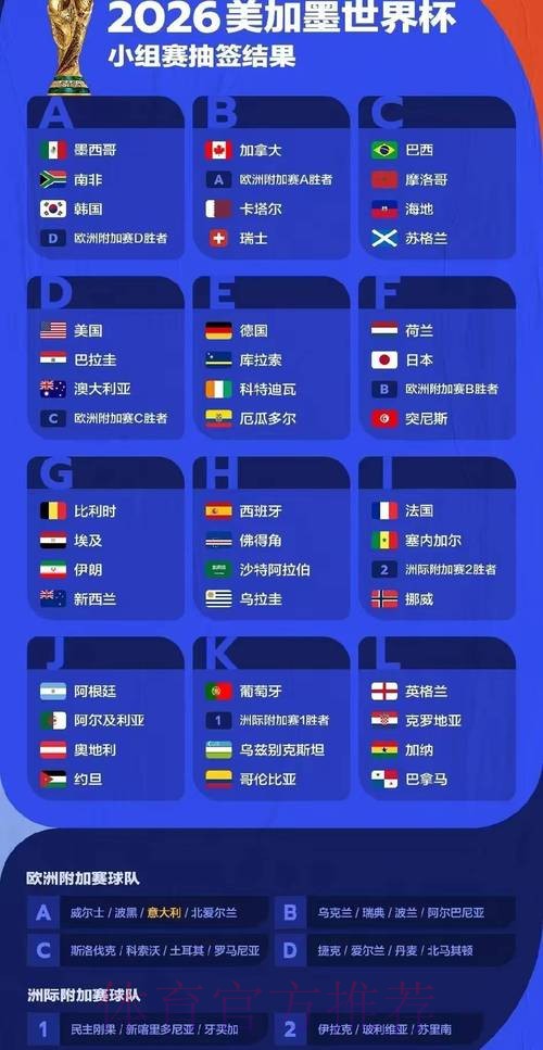 2026世界杯数据统计技巧