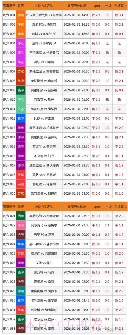 2026世界杯博彩平台安全性对比研究 2026世界杯博彩平台安全性对比研究
