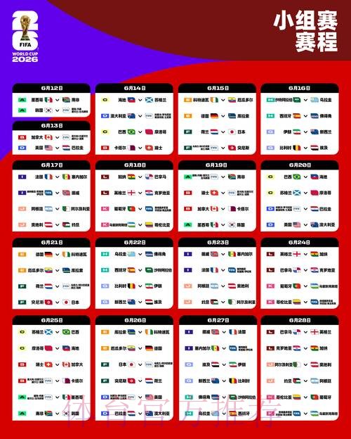 2026世界杯比分注册攻略大全