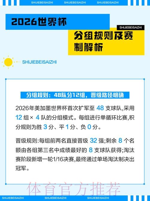 2026世界杯比分注册攻略大全