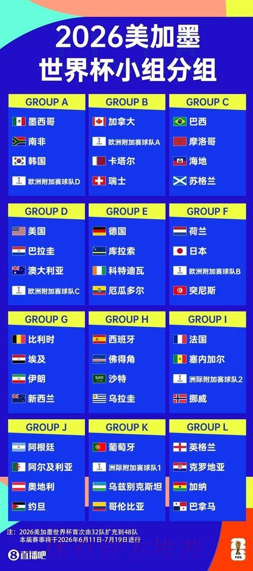 世界杯投注入口指南：如何快速定位官方平台
