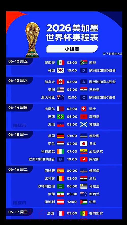 2026美加墨世界杯美国实时比分