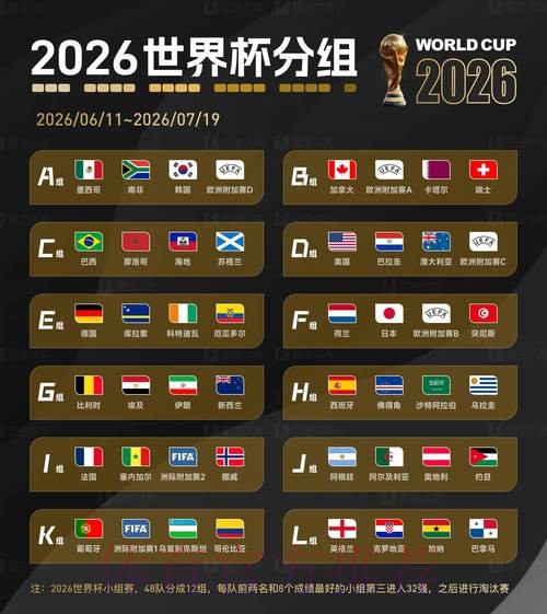 最新世界杯买球资讯 最新世界杯买球资讯