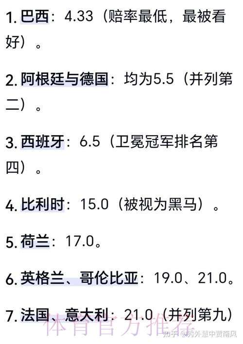 2026世界杯专家预测免费